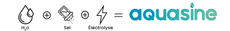 Eau + Sel + Electrolyse = Aquasine